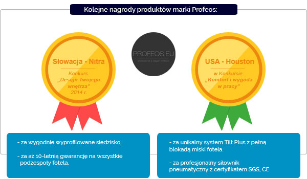 Produkt Szary biurowy fotel obrotowy - Vespan