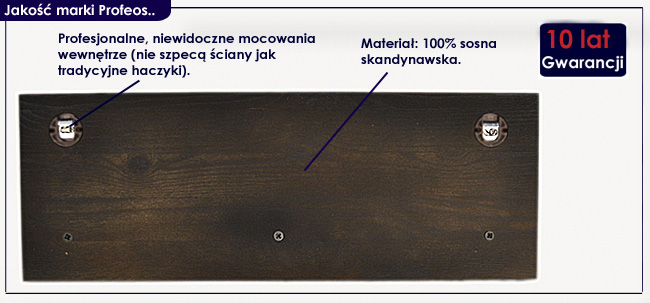 mocowania półek 